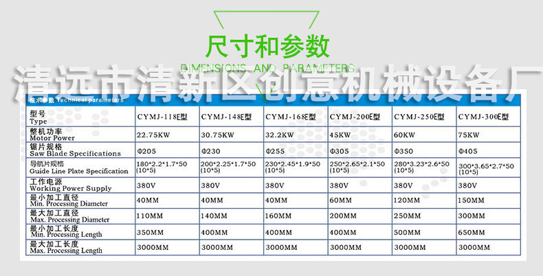 圓木多片開料鋸